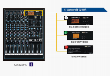 TOPPPRO-MX222FX